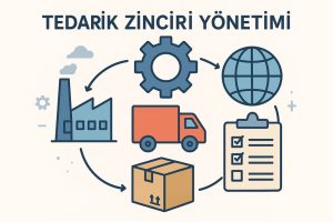 Uluslararası Taşımacılıkta Tedarik Zinciri Yönetimi